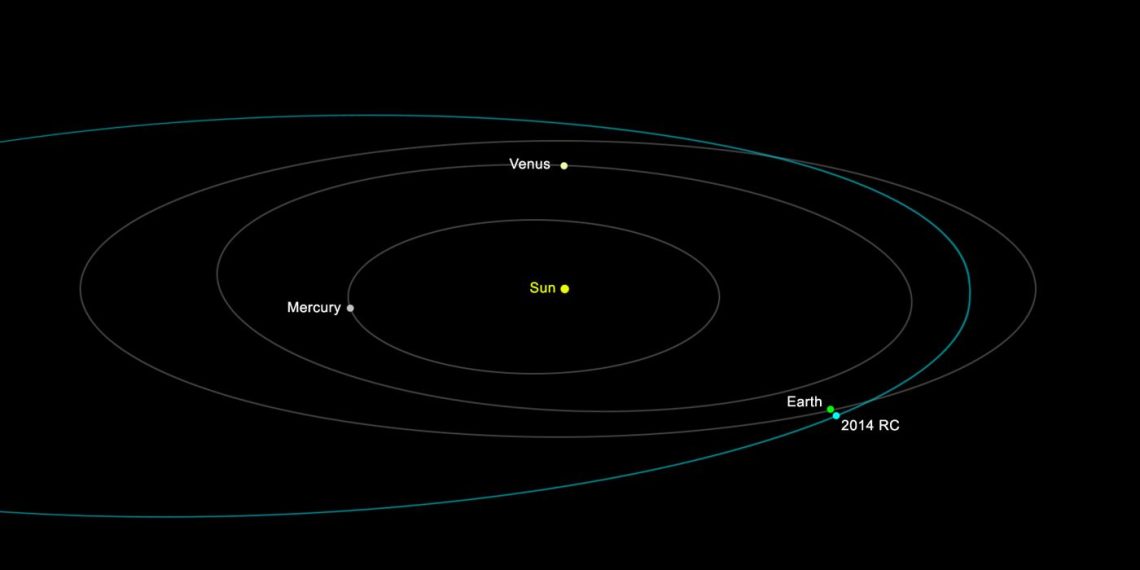 dark rocky asteroid floating against a background of stars