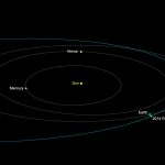 dark rocky asteroid floating against a background of stars