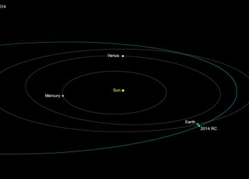 dark rocky asteroid floating against a background of stars
